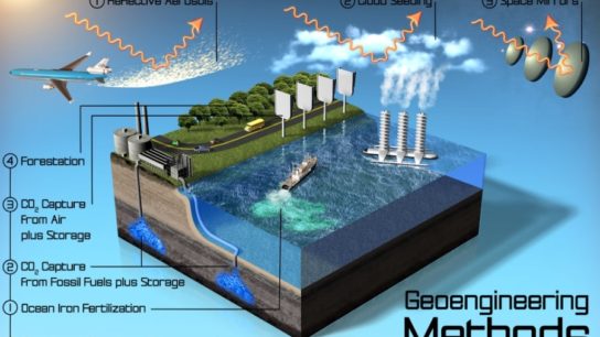 What is Geoengineering?