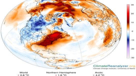 The Current State of our Climate