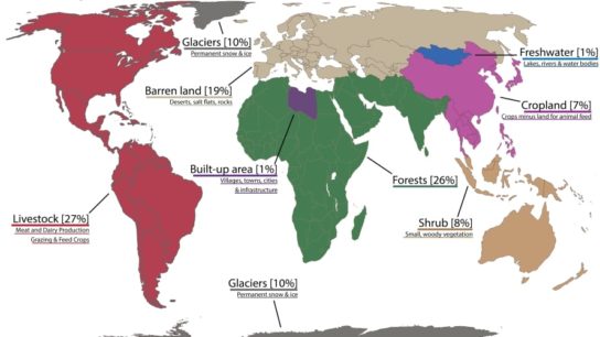 Adopting a Plant-Based Diet Would Reduce Agricultural Land Use by 3/4