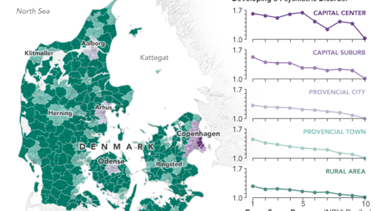 Data Proves the Health Benefits of Green Spaces